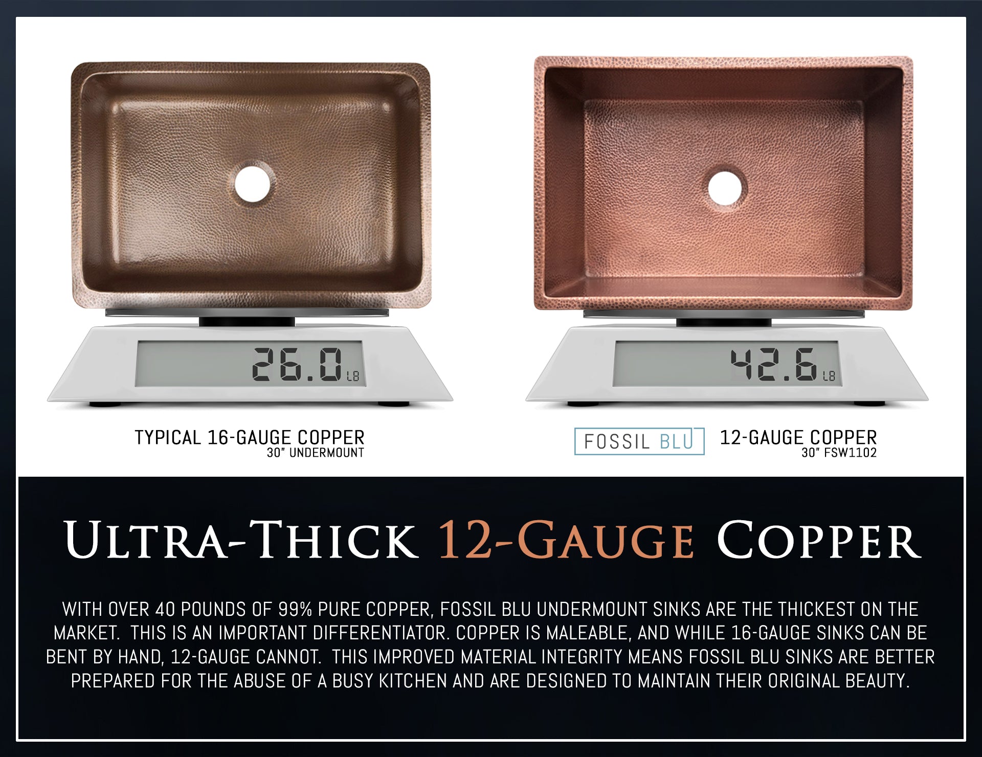 FSW1116 LUXURY 33-INCH HEAVY 12-GAUGE MEDIUM PATINA COPPER UNDERMOUNT / DROP-IN SINK, INCLUDES ACCS